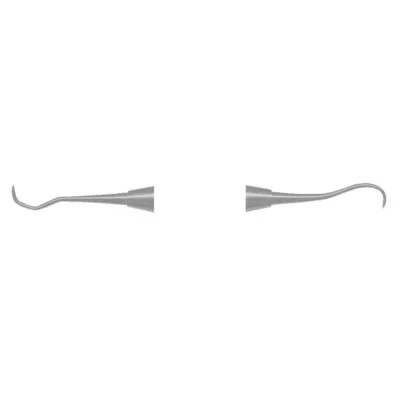 Scalers